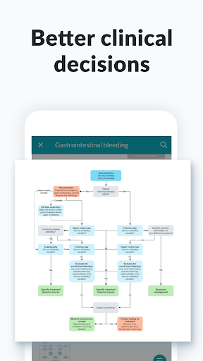 AMBOSS Knowledge Library 5 تصوير الشاشة