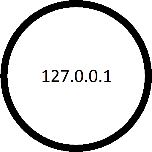 My IP Address - Free Edition icon