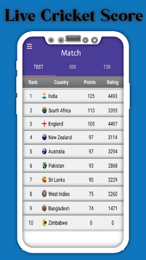 Live Cricket TV IPL 2022 2 تصوير الشاشة