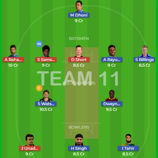 My11 -Fantasty Tips For Dream11,My11Cricle Cricket icon