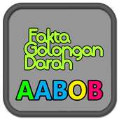 Fakta Golongan Darah on 9Apps