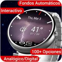 Weather Time for Wear