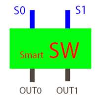 Upload Smart Switch on 9Apps