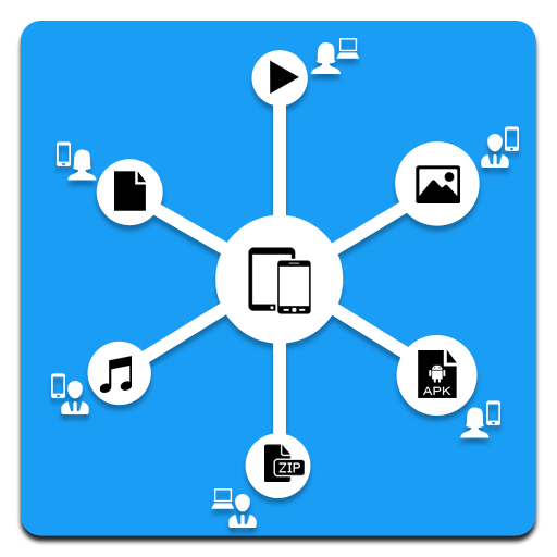 Share all: Transferring files, Share files icon