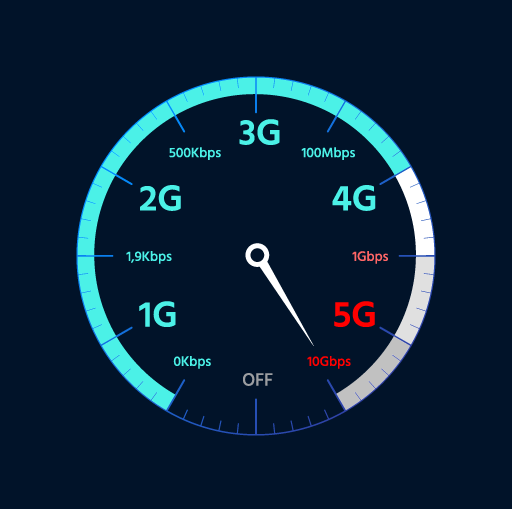 Speed Test Master: 5G/4G/WiFi icon