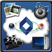 AVBOX Media Center Xbox Remote icon