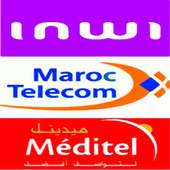 Recharge Fabor Prank