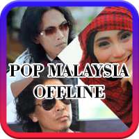 Thomas Arya Offline   Lirik on 9Apps