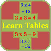 Learn Multiplication Tables icon