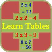 Learn Multiplication Tables