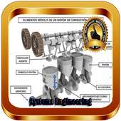 Systems Engineering Complete