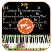 Perfect Piano Tutorial