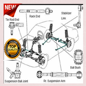 Construction Of Japanese Car Suspension icon