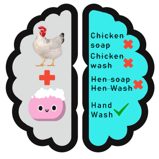 Brain Test - Brain Out icon