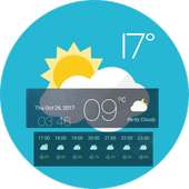 Weather forecast on 9Apps