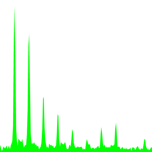 Background Sound icon