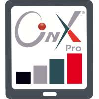 Yemensoft onyx KPI on 9Apps