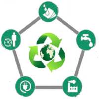 Fuel Saving & Saving money  Tips