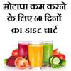 Motapa ke liye diet chart plan on 9Apps