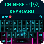 Chinese Keyboard icon
