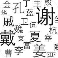 My Chinese Name