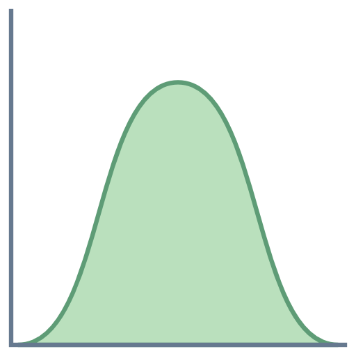 Normal Distribution - Graph&amp;Calculator icon