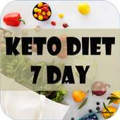 KETO Diet on 9Apps