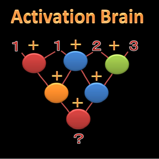 Activation Brain icon
