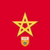 VPN Morocco