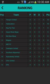Yangon United FC screenshot 4