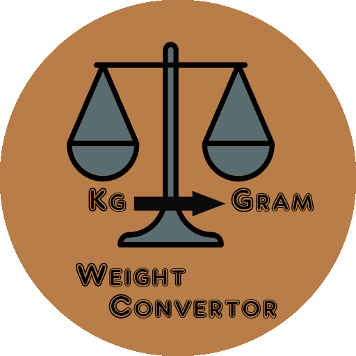 Weight Converter Calculator,Mertekegyseg Atvalto icon