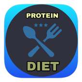 Protein Diet on 9Apps