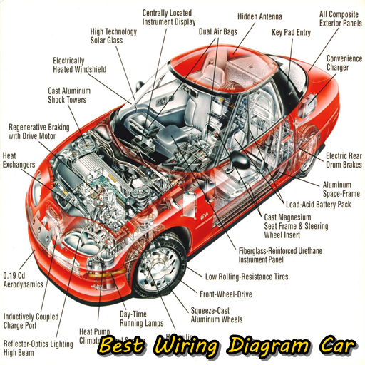 Best Wiring Diagram Car أيقونة