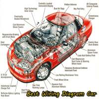 Best Wiring Diagram Car on 9Apps