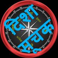 Disha Suchak yantra (Compass) on 9Apps