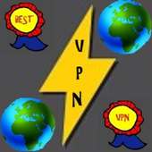 Best VPN