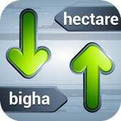 Hectare to Bigha Converter on 9Apps