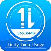 Data Manager : Daily Data usage monitor