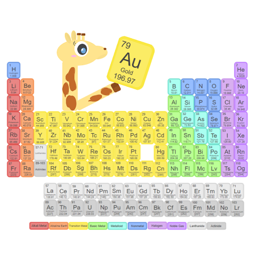 Periodic Table Game icon