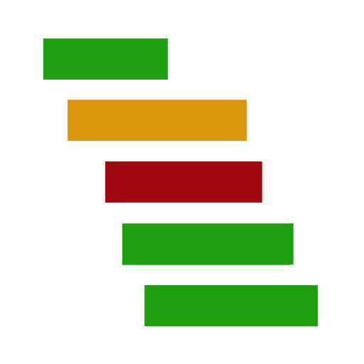 PMP Test Prep PMI PMBOK 5 2020 icon