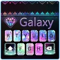 Teclado Galaxy Cheetah