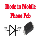 Electrical Component's Symbol icon