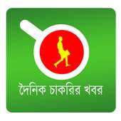 BDjob circuler-Daily job info