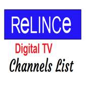 Reliance Digital TV Channels List