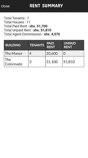 Rent Rahisi screenshot 5