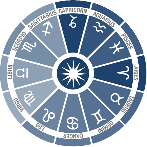 My Horoscope - Daily, Weekly, Monthly And Yearly icon
