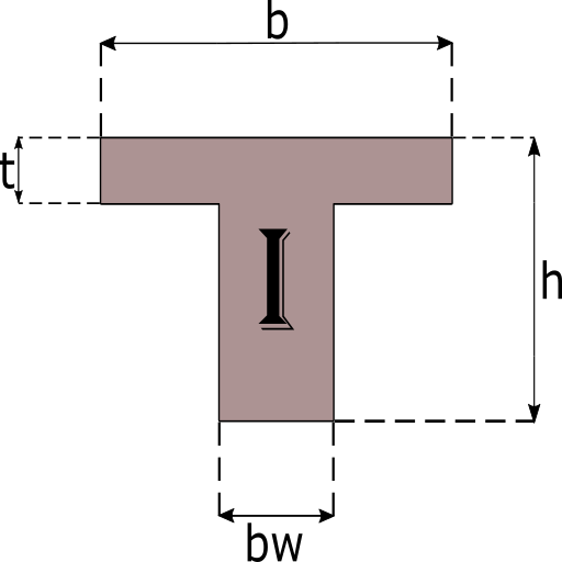 T-Beam Moment of Inertia Calculator icon