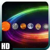 Solar System Pack 2 Wallpaper on 9Apps