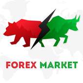 Forex Market