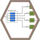 Fuse electrical wiring on 9Apps